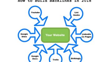 okul tanıtımı nasıl yapılır örnek